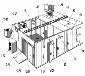 Solution for Cold Room Engineering