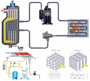 Complete Solution for freezer dryer